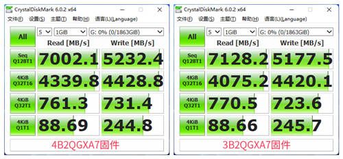 性能再提升：三星980PRO 2TB散熱片版評(píng)測(cè)