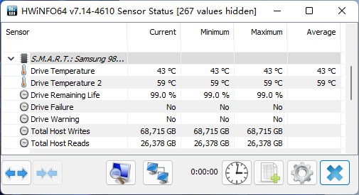 性能再提升：三星980PRO 2TB散熱片版評(píng)測(cè)