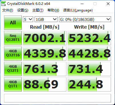 性能再提升：三星980PRO 2TB散熱片版評(píng)測(cè)