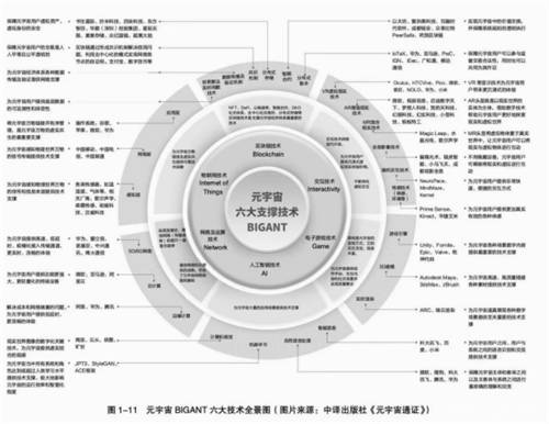 AR HUD加速上車，融合恐成最大難點