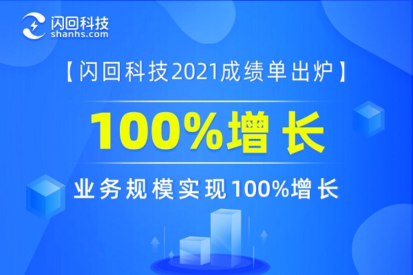 逆勢增長，滿載而歸！閃回科技2021年終成績單出爐