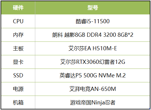 千呼萬喚始出來，用艾爾莎EA H510M-E玩轉(zhuǎn)《真三國無雙8：帝國》