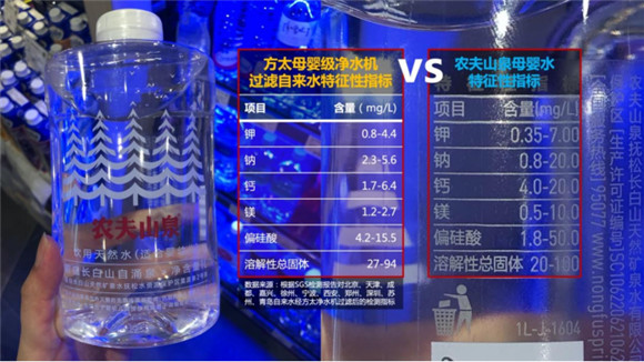 央視認(rèn)可“國貨之光”！方太凈水技術(shù)引領(lǐng)行業(yè)邁向健康水時(shí)代