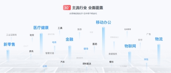 探索職業(yè)教育生態(tài)化發(fā)展，傳智教育榮獲“2021全球教育科技創(chuàng)新TOP30”