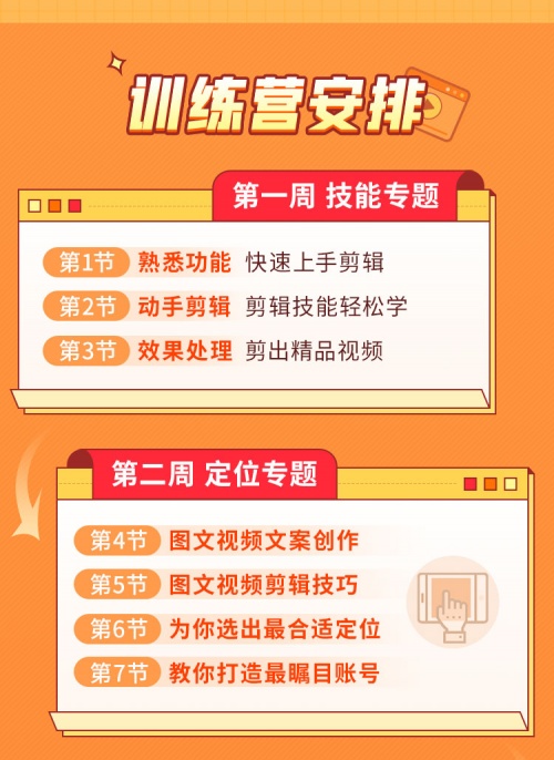 零基礎如何學習短視頻？千聊教育找兩位業(yè)內資深人士聊了聊
