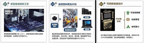 科學(xué)減碳厚積薄發(fā)，聯(lián)想集團多維度加速碳中和目標實現(xiàn)
