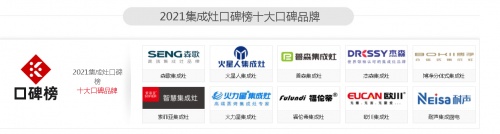 如何選擇集成灶10大品牌，看懂這幾個(gè)品牌就購了！
