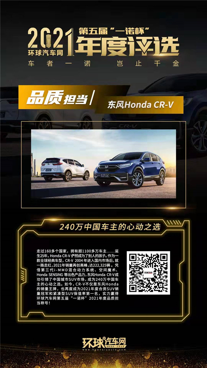 環(huán)球汽車網(wǎng)第五屆“一諾杯”2021年度評選正式揭曉！