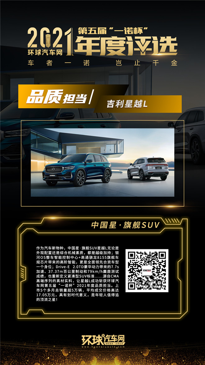 環(huán)球汽車網(wǎng)第五屆“一諾杯”2021年度評選正式揭曉！