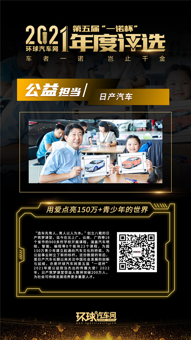 環(huán)球汽車網(wǎng)第五屆“一諾杯”2021年度評選正式揭曉！