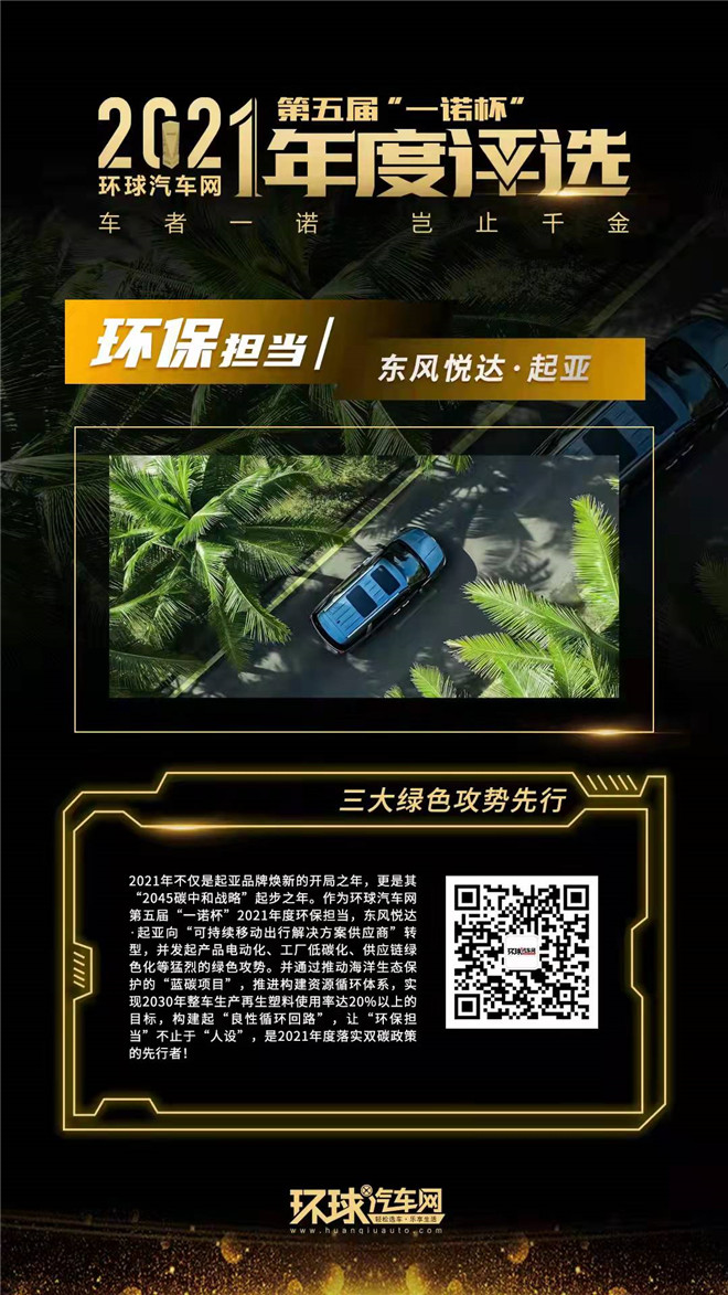 環(huán)球汽車網(wǎng)第五屆“一諾杯”2021年度評選正式揭曉！