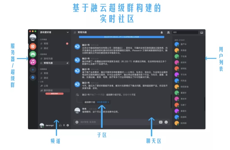 融云重磅發(fā)布超級群產(chǎn)品，構(gòu)建類 Discord 實時社區(qū)的第一選擇