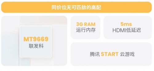 堅果G9S與極米NewZ6X差距在哪？為何G9S是越級投影，芯片給你答案