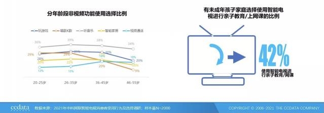 旗艦電視就拼AI畫質(zhì)！聯(lián)發(fā)科Pentonic 2000實(shí)力當(dāng)選電視SoC“芯皇”