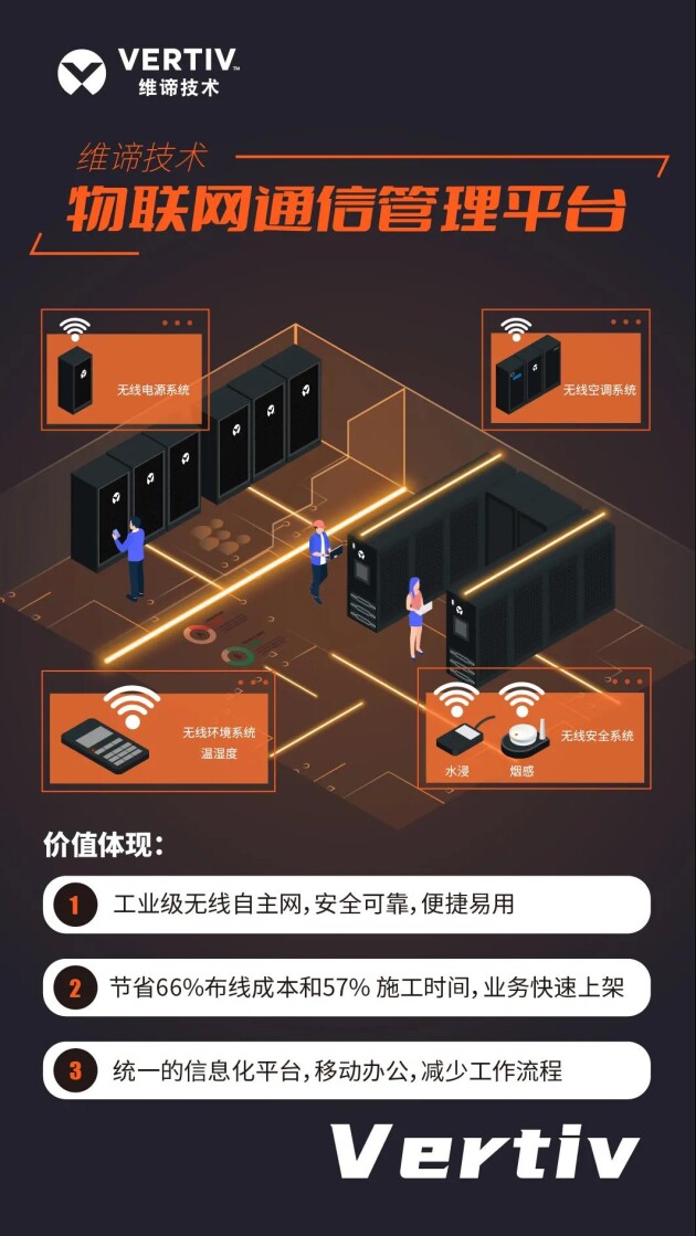 物聯(lián)網(wǎng)如何賦能智慧醫(yī)院？天津最大的單體醫(yī)院為你解密