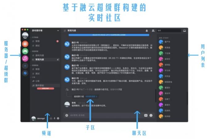 融云超級(jí)群，如何實(shí)現(xiàn)類 Discord 無限用戶實(shí)時(shí)社交