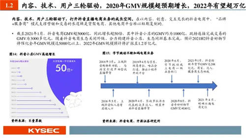 抖音電商的價(jià)值圍欄：用興趣積累品牌心智資產(chǎn) 直播帶貨漸入分野，從抖音電商的一場(chǎng)冰雪季營(yíng)銷(xiāo)說(shuō)開(kāi)來(lái)