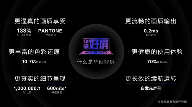 華碩好屏怎么樣？新款OLED筆記本電腦，開啟新年筆電選購新機(jī)遇