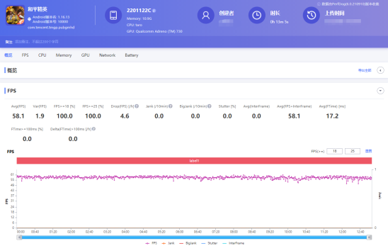 小米12 Pro與iQOO 9 Pro，誰是全新驍龍8最強(qiáng)機(jī)？