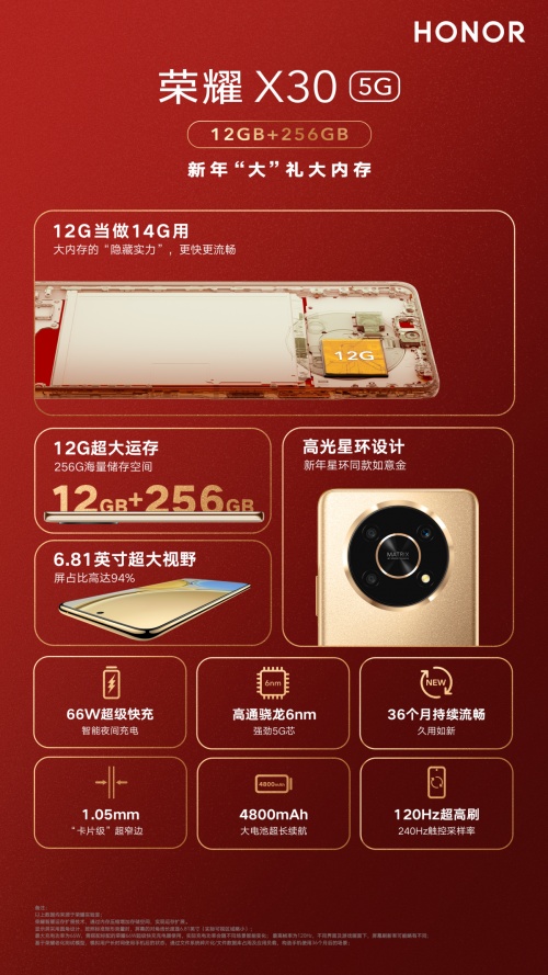 新年如何裝下滿滿福氣？榮耀X30大內(nèi)存版正式開售