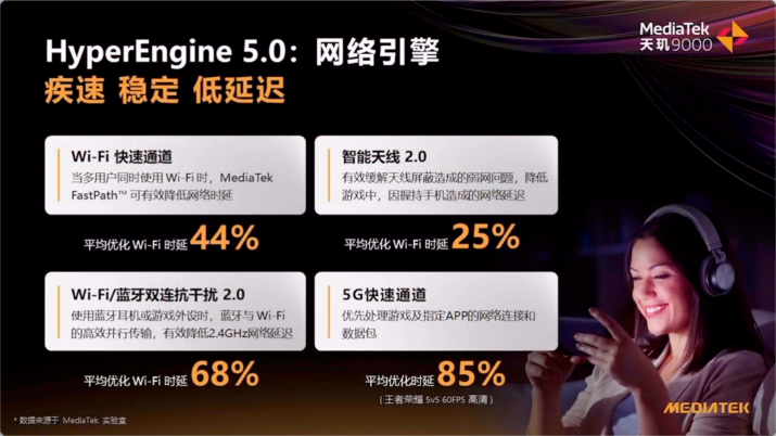 聯(lián)發(fā)科天璣9000游戲性能爆表，低功耗帶來穩(wěn)定頂配游戲體驗(yàn)
