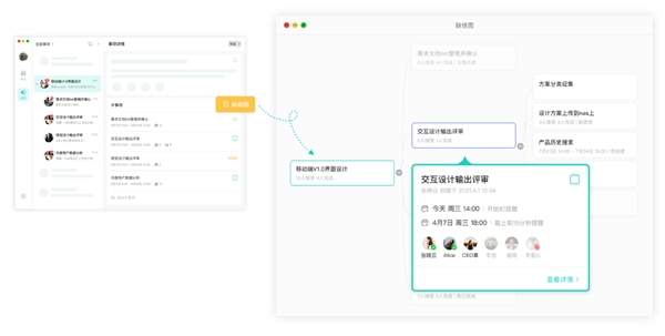 六個(gè)小技巧，幫你做好任務(wù)管理，打敗拖延癥！