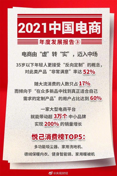 體育消費風口漸起，F(xiàn)ITURE已憑借智能健身創(chuàng)新領(lǐng)跑這條“白金賽道”