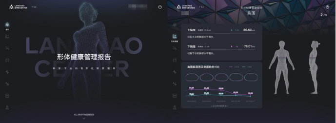 美要與眾不同，數(shù)字科技催生形體健康管理新業(yè)態(tài)