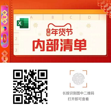搶紅包 淘寶年貨節(jié)是什么時(shí)候開始2022 京東天貓?zhí)詫毮曦浌?jié)是幾月幾號