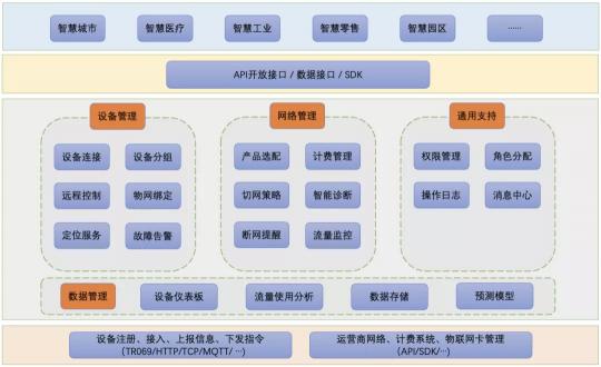 飛貓智聯(lián)5G無線路由器FM10，深受廣大電子發(fā)燒友喜愛