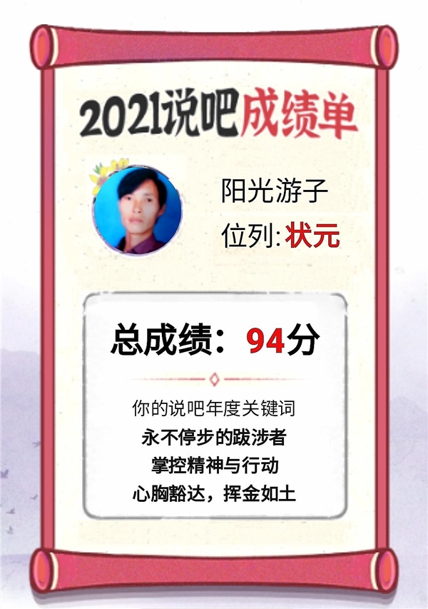 我的2021，原來易信都記得