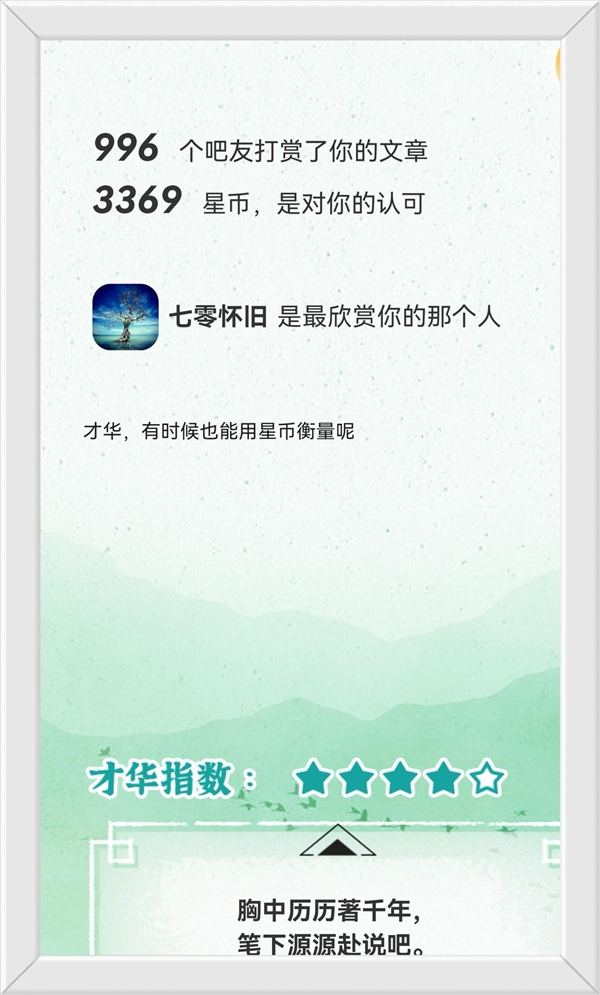 我的2021，原來易信都記得