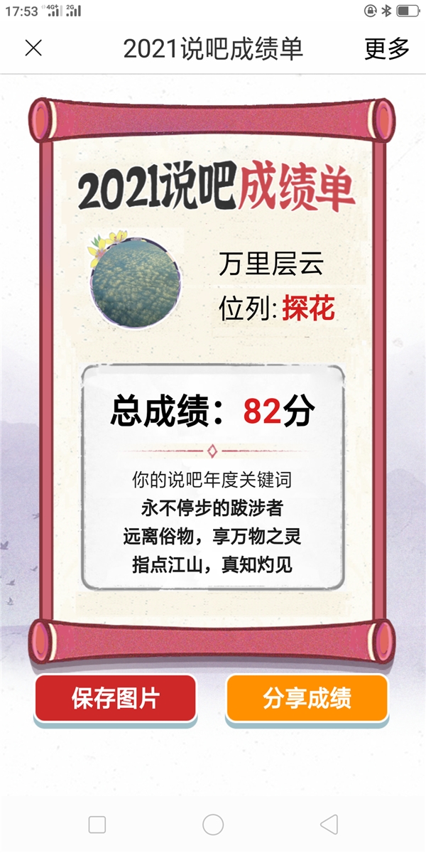 我的2021，原來易信都記得