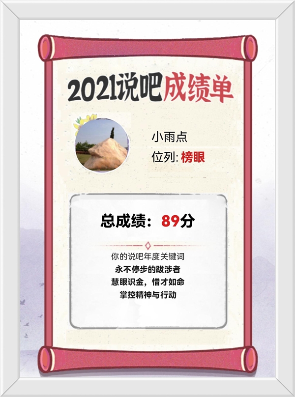 我的2021，原來易信都記得