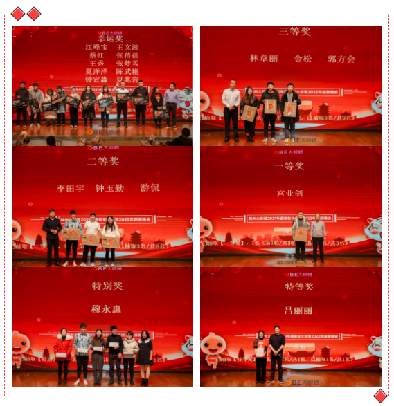 喜訊！2022滁州大眼橙“蓄勢而發(fā) 橙就未來”主題年會成功舉辦！