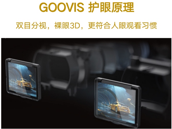 GOOVIS高清頭顯，讀屏?xí)r代護(hù)眼顯示新方式