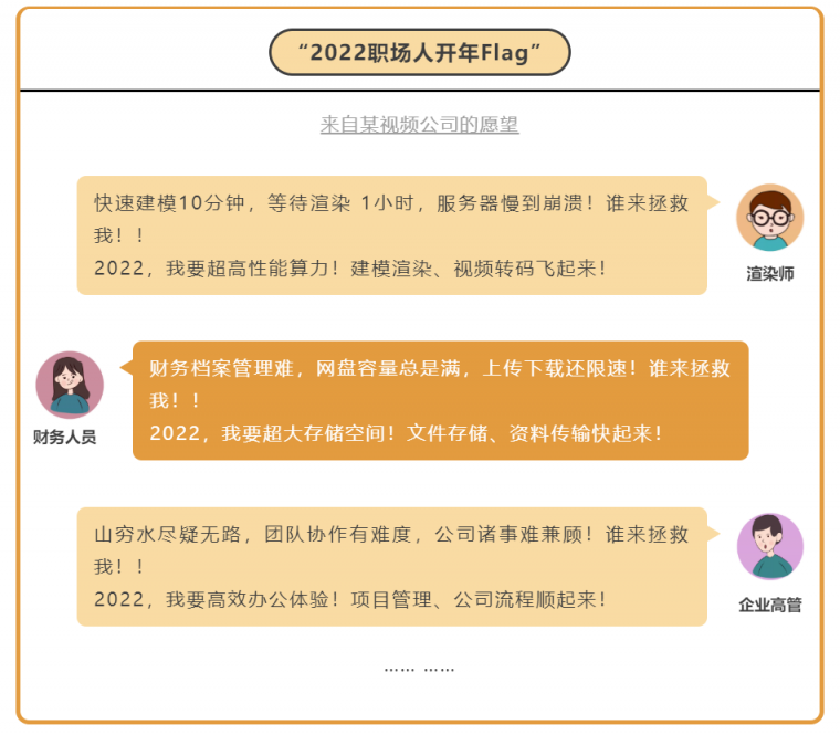 云上吉祥年，移動云新春福利購來啦！