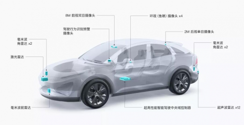跨步切入自動駕駛賽道，大疆的資本是什么？