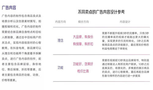 拆解280個(gè)新品牌后，我們發(fā)現(xiàn)了可復(fù)制的四招突圍