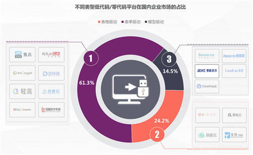 Yigo入選機構(gòu)研究報告，博科資訊品牌榮登第一象限