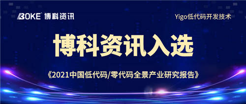 Yigo入選機構(gòu)研究報告，博科資訊品牌榮登第一象限