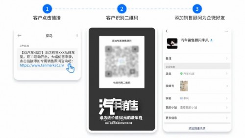 探馬SCRM私域攻略：從0到1，汽車經(jīng)銷商如何落地私域運營？