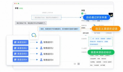 探馬SCRM私域攻略：從0到1，汽車經(jīng)銷商如何落地私域運營？