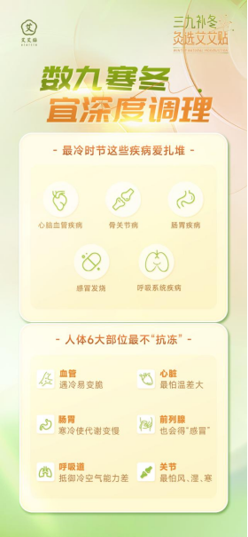冬季全民養(yǎng)生熱，艾艾貼一招勝過萬元補(bǔ)品！