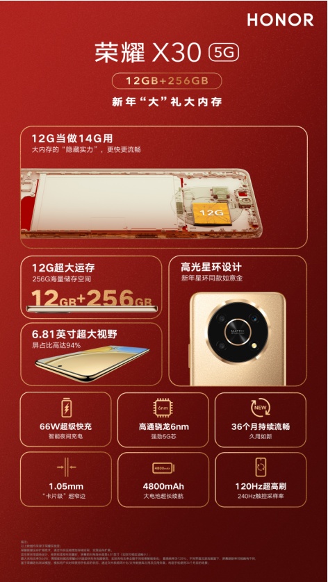 新年裝下滿滿福氣，春節(jié)最值得買新機 榮耀X30大內存版銷量口碑雙豐收