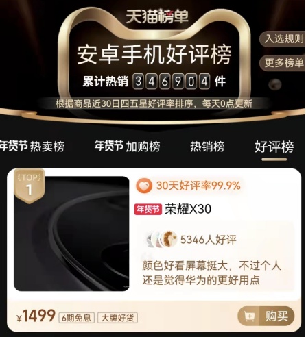 新年裝下滿滿福氣，春節(jié)最值得買新機 榮耀X30大內存版銷量口碑雙豐收