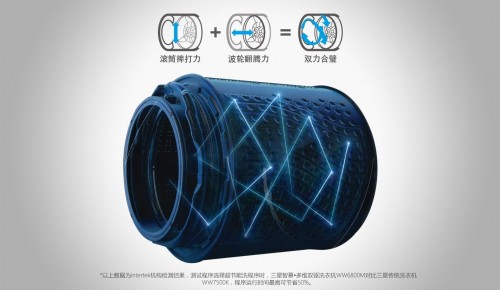 小年至，年味濃，三星智慕系列洗衣機(jī)/干衣機(jī)助你“洗”迎新年