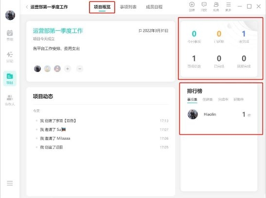 不好意思，遇到不會做項目管理的上司我都想懟