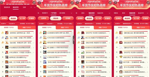 【深度解讀】如何借年貨節(jié)打造超級(jí)爆品？抖音超品日破局有招
