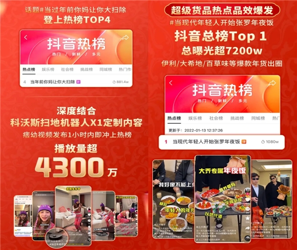 【深度解讀】如何借年貨節(jié)打造超級(jí)爆品？抖音超品日破局有招
